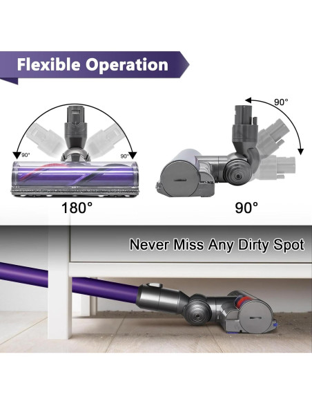 Cabezal de Motor V6 Coodss para Aspiradoras Dyson - 50W Cabezal de Motor V6 Coodss para Aspiradoras Dyson - 50W