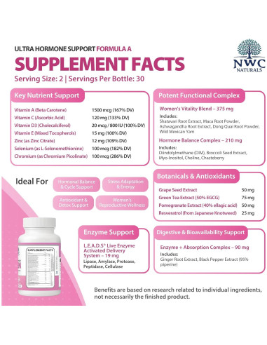 Suplemento Hormonal A NWC Naturals 180 Cápsulas - Equilibrio Femenino