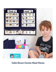 Gráfico de Sentimientos CHEFAN - Rincón de Calma para Aula 2