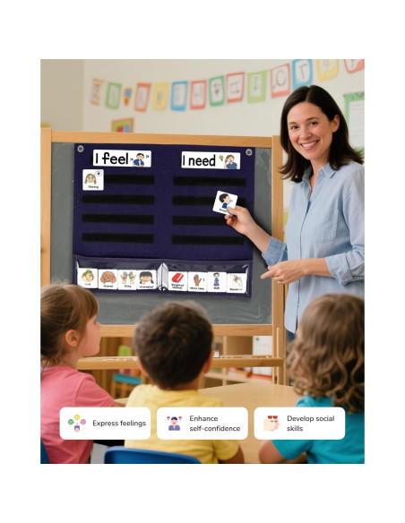 Gráfico de Sentimientos CHEFAN - Rincón de Calma para Aula Gráfico de Sentimientos CHEFAN - Rincón de Calma para Aula