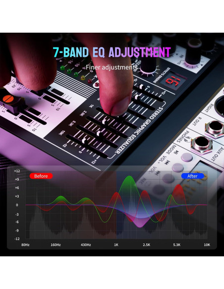 Mezclador de Audio BAXS MX04 de 4 Canales con Bluetooth y Efectos Mezclador de Audio BAXS MX04 de 4 Canales con Bluetooth y Efectos