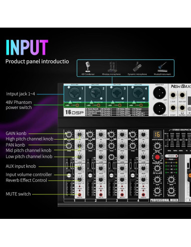 Mezclador de Audio BAXS MX04 de 4 Canales con Bluetooth y Efectos