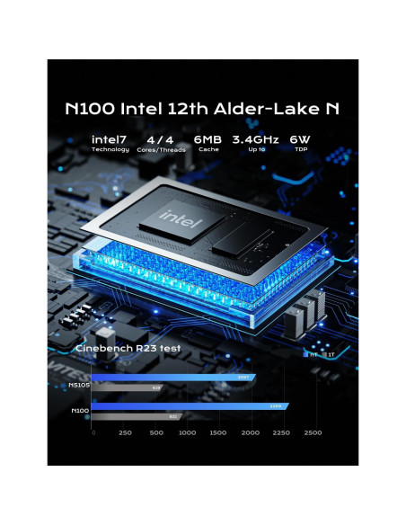 MINISFORUM Mini PC UN100P Intel 12 Gen 16GB RAM 512GB SSD MINISFORUM Mini PC UN100P Intel 12 Gen 16GB RAM 512GB SSD