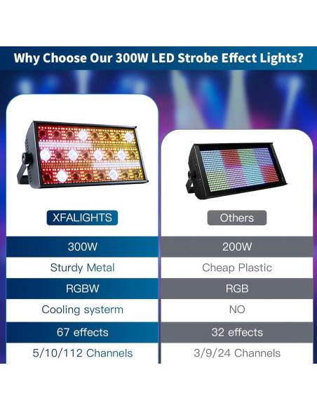 Barra de Luz Estroboscópica LED XFALIGHTS 300W RGBW DMX Barra de Luz Estroboscópica LED XFALIGHTS 300W RGBW DMX