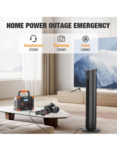 Generador Solar GRECELL 330W Estación Energía Portátil