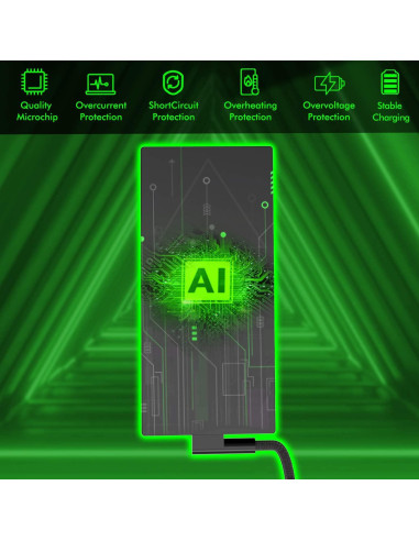 Cargador AC 230W Razer Blade 14 15 GTX RTX Adaptador