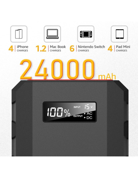 Cargador Portátil SinKeu 24000mAh 65W para Laptop Negro Cargador Portátil SinKeu 24000mAh 65W para Laptop Negro