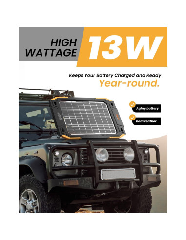 Cargador Solar BALDR 12V 13W Doble Cara Impermeable