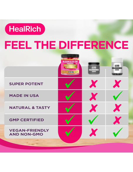 Gomitas Veganas HealRich para Cabello, Piel y Uñas - Biotina y Colágeno Gomitas Veganas HealRich para Cabello, Piel y Uñas - Biotina y Colágeno