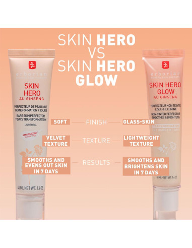 Erborian Corrector Facial y Primer de Maquillaje 26g