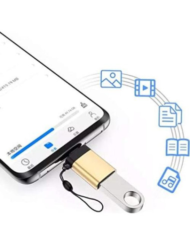 Cable BoxWave GPD Win 4 (2023) USB-C a A 2-Pack