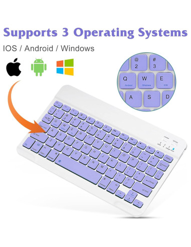 Teclado Bluetooth UrbanX KB030 Púrpura para Tablets y PC