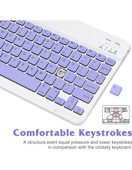 Teclado Bluetooth UrbanX KB030 Púrpura para Tablets y PC Teclado Bluetooth UrbanX KB030 Púrpura para Tablets y PC