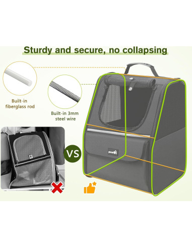 Transportadora Mochila Pecute para Gatos y Perros Pequeños