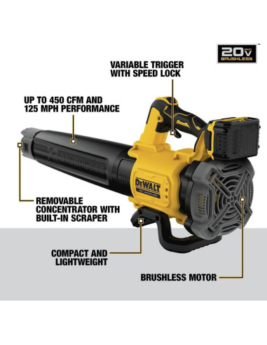 Soplador de Hojas DEWALT 20V MAX DCBL722P1 450 CFM