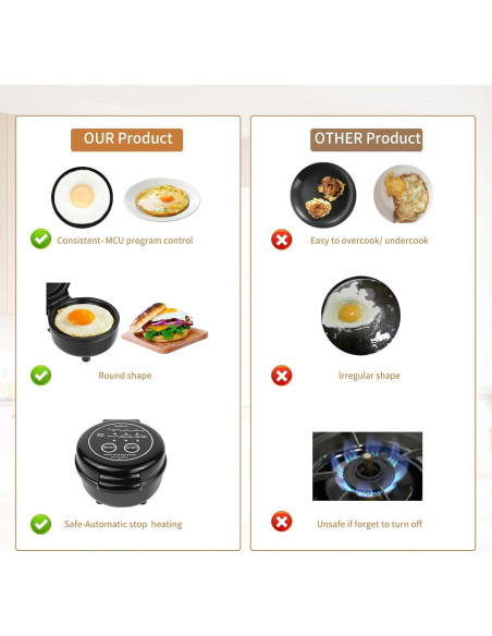 Cocinador de Huevos Fritos Hyvance HYS001AC 6 Huevos Negro Cocinador de Huevos Fritos Hyvance HYS001AC 6 Huevos Negro