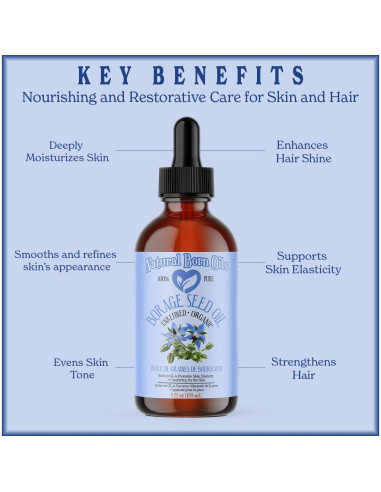 Aceite de Semilla de Borraja Natural 113g - GLA 100% Puro