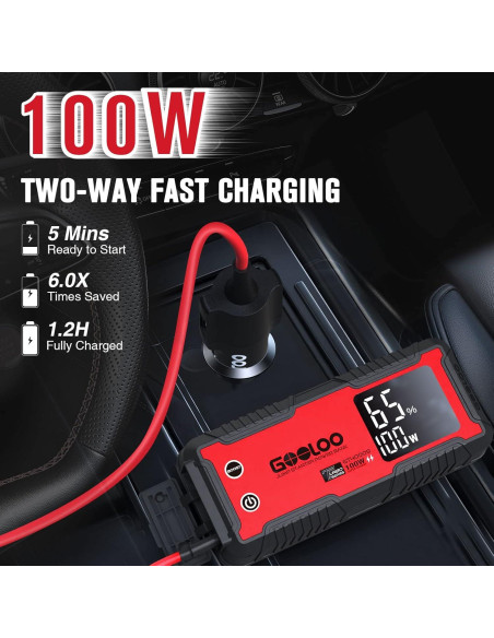 GOOLOO GT4000S Arrancador de Coche 4000A Cargador 100W GOOLOO GT4000S Arrancador de Coche 4000A Cargador 100W