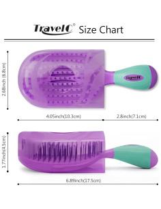 Cepillo Desenredante NuWay 4HAIR para Todo Tipo de Cabello 2