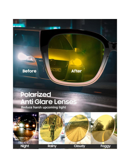 Gafas de Visión Nocturna IF7511 para Mujeres - Antideslumbrantes Gafas de Visión Nocturna IF7511 para Mujeres - Antideslumbrantes