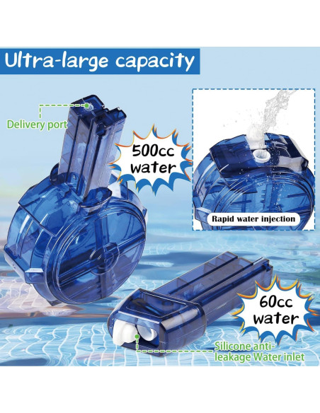 Pistola de Agua Eléctrica ELPSCGROO Recargable 500ml 9,75m Pistola de Agua Eléctrica ELPSCGROO Recargable 500ml 9,75m
