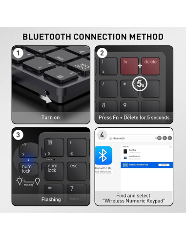 Teclado Numérico Bluetooth Havit Smart26 26 Teclas Negro