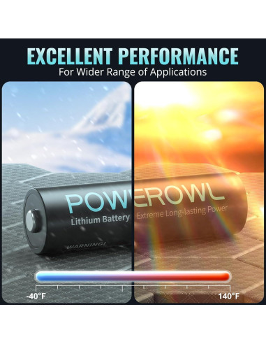 Baterías de Litio POWEROWL AA 16 Piezas 3000mAh 1.5V