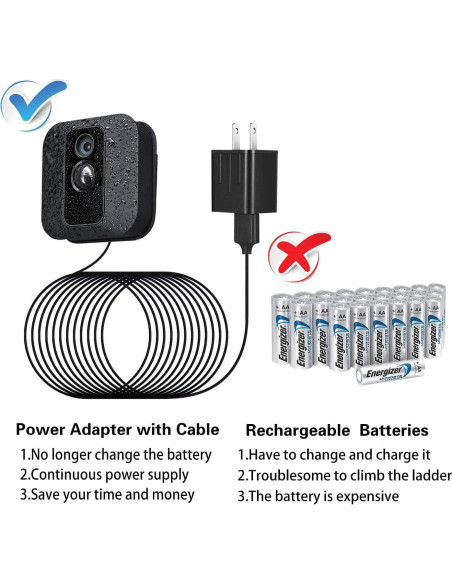 Adaptador de corriente Blink XT2 y Outdoor 7.5m impermeable Adaptador de corriente Blink XT2 y Outdoor 7.5m impermeable