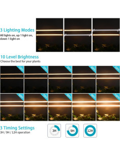 Tiras de luz LED para plantas Hywyimlait 3500K 2 cabezales 2