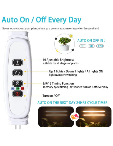 Tiras de luz LED para plantas Hywyimlait 3500K 2 cabezales