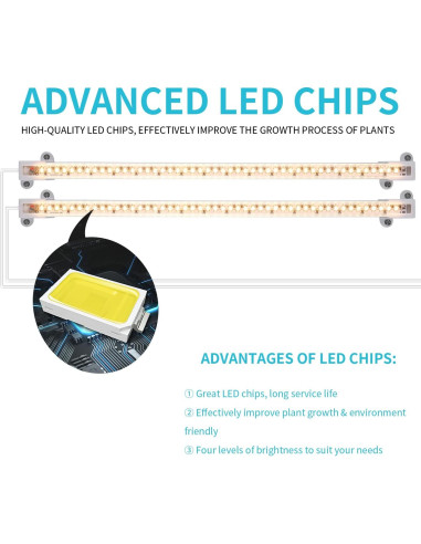Tiras de luz LED para plantas Hywyimlait 3500K 2 cabezales