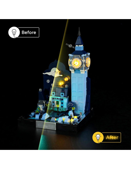 Kit de Luz LED YEABRICKS para Lego 43232 Peter Pan y Wendy Kit de Luz LED YEABRICKS para Lego 43232 Peter Pan y Wendy