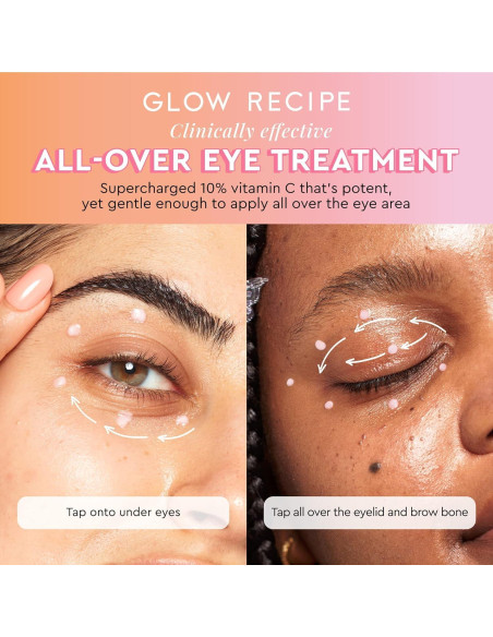 Set de Cuidado de Piel Glow Recipe - Suero y Crema Ojos Set de Cuidado de Piel Glow Recipe - Suero y Crema Ojos