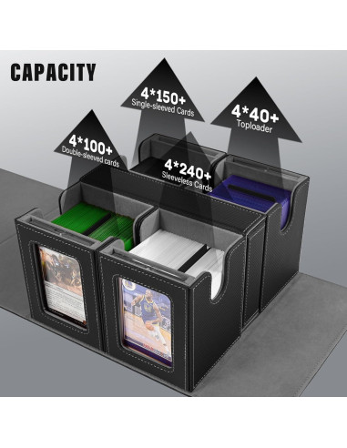 Caja de Deck Kabinka 5 en 1 para Cartas Coleccionables