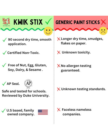 Kwik Stix Pintura Tempera Sólida 10 Colores Joyas