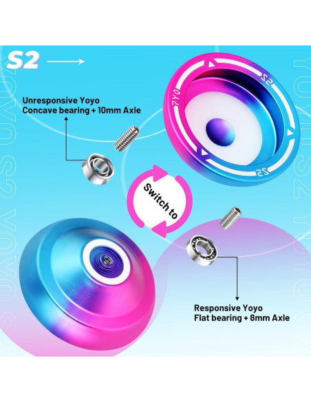 Yoyo Responsivo S2 - Yoyo para Niños y Adultos - Azul Rosa Yoyo Responsivo S2 - Yoyo para Niños y Adultos - Azul Rosa