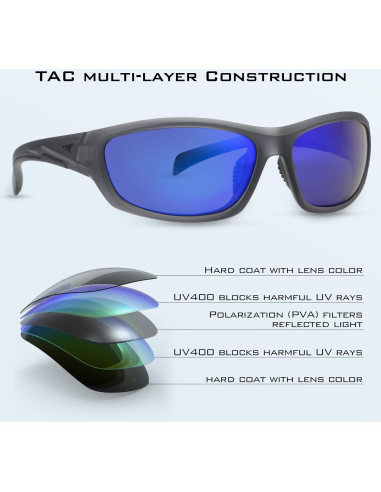 Gafas de Sol Polarizadas KastKing Hiwassee Unisex UV