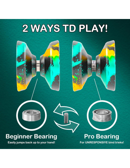 Yoyo Profesional WATIEOBOO C130 Metal para Trucos Yoyo Profesional WATIEOBOO C130 Metal para Trucos