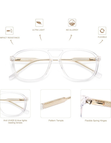 Gafas de Lectura AMOMOMA Retro con Luz Azul 1.5 3 Piezas