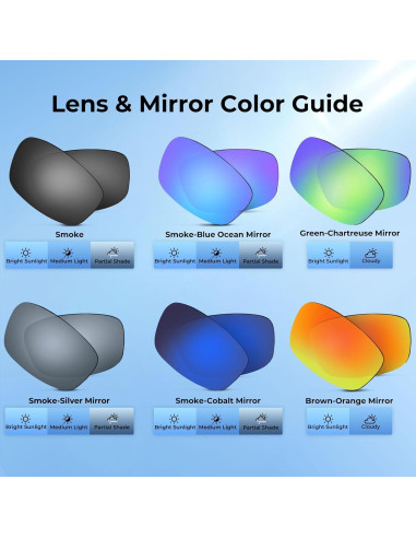 Gafas de sol polarizadas KastKing Tenmile UV para outdoor