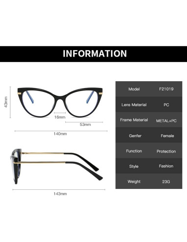 Gafas de luz azul LJCZKA para mujeres, anti-fatiga ocular