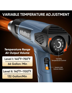 Pistola de Calor ROMECH 1500W 4 Boquillas Azul 2