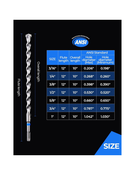 Set de Brocas SDS Plus Toolant 1/4" 4 Piezas para Concreto Set de Brocas SDS Plus Toolant 1/4" 4 Piezas para Concreto