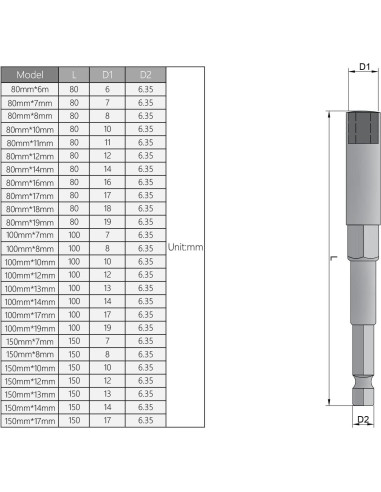 Destornillador Utoolmart 14mm Hexagonal 150mm Acero