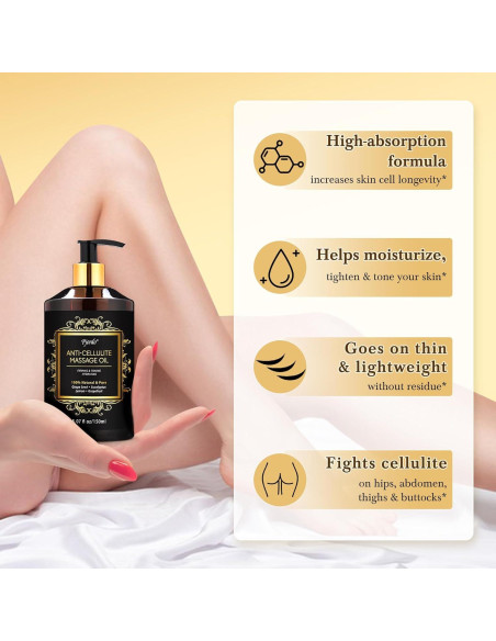 Kit de Masaje Pjordo: 3 Aceites Relajantes + Herramientas Kit de Masaje Pjordo: 3 Aceites Relajantes + Herramientas