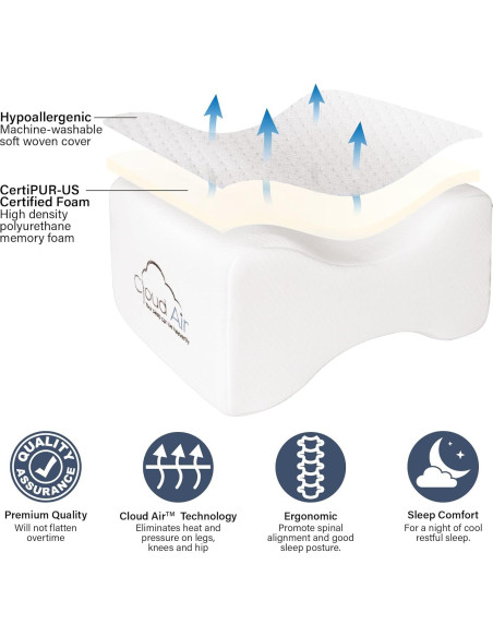Cojín de Rodilla Viscoelástico Vaunn M475N para Dormir Cojín de Rodilla Viscoelástico Vaunn M475N para Dormir