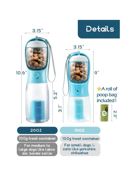 Botella de Agua para Perros Wenzhou 20oz Azul 3 en 1 Botella de Agua para Perros Wenzhou 20oz Azul 3 en 1