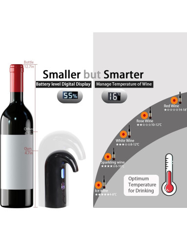 Aereador de Vino Eléctrico Oaklete Negro 1500 ml/min