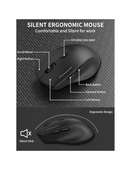 Combo Teclado y Ratón Inalámbrico RECCAZR Ergonómico Negro Combo Teclado y Ratón Inalámbrico RECCAZR Ergonómico Negro