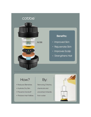 Filtro de Ducha Cobbe KGLQB0203 con Cartuchos Reemplazables